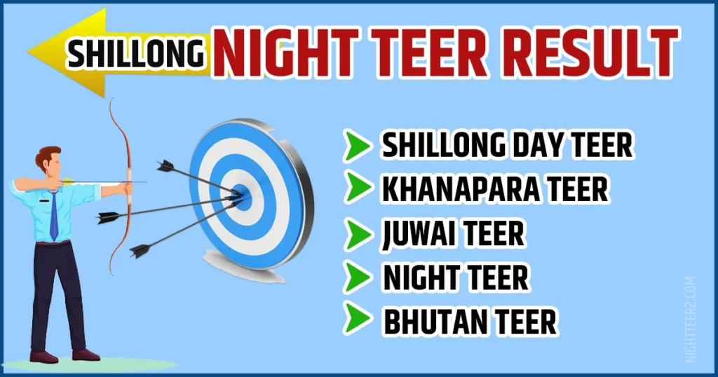 Shillong Teer Result